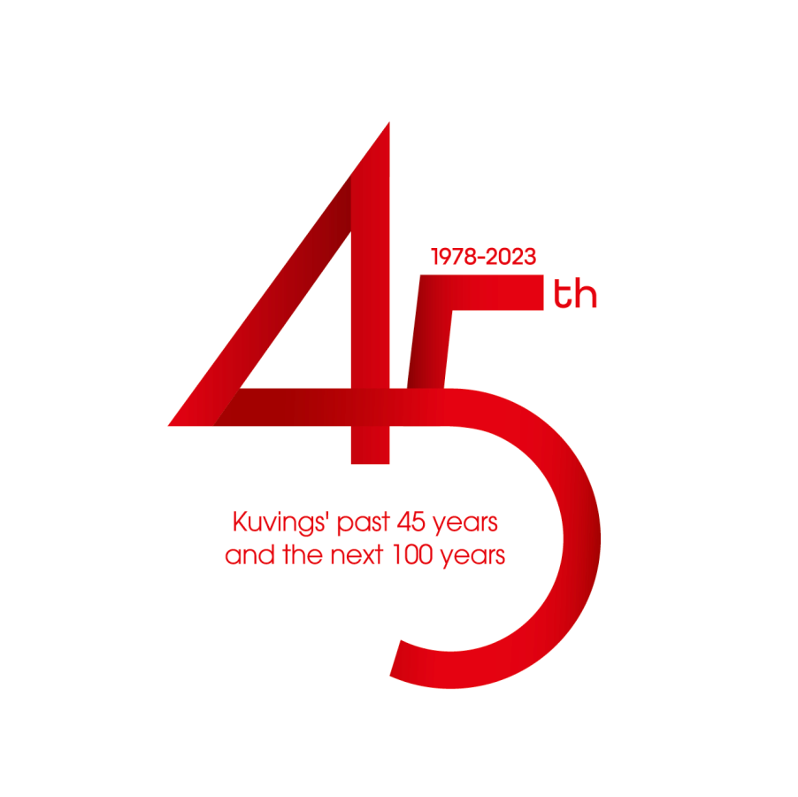Kuvings’ past 45 years and the next 100 years